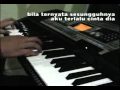 terlalu cinta ROSSA (cover)