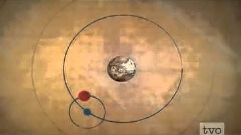 Retrograde equant motion