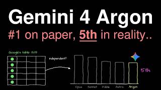 Information Gemini 4 Argon Analysis: Massive Power, Major Limitations News
