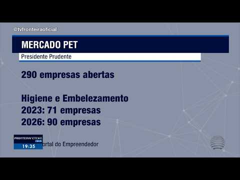 Mercado pet atraí empreendedores em Presidente Prudente