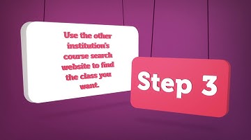 ARCHE Cross Registration Process