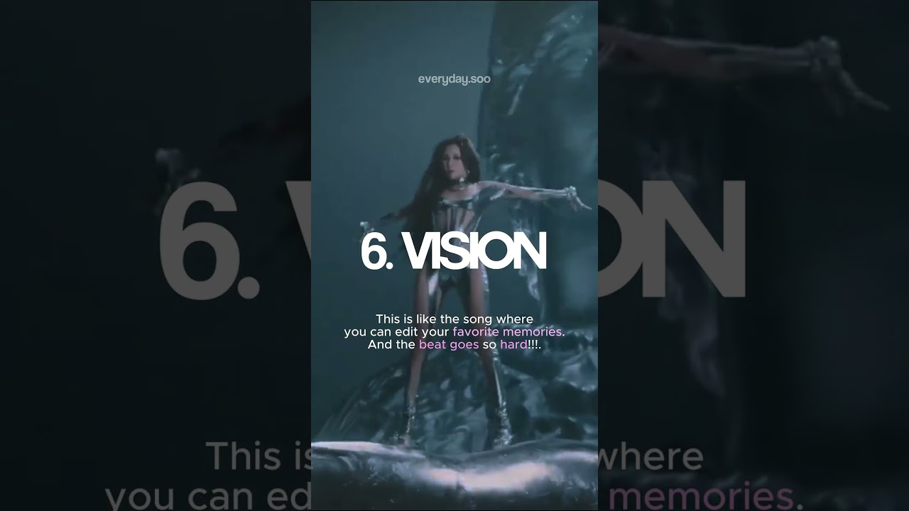 ranking  albums : (g)-idle (2) 2nd full length album 