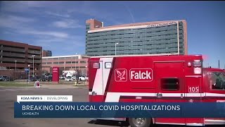 UCHealth sees fewer patients with COVID as direct hospitalization reason