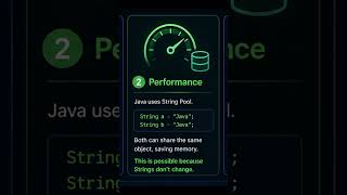 Why String is Immutable in Java? | Java Interview Question #java #interview #beginners #important