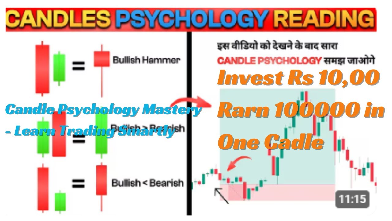 Candle Psychology Mastery - Learn Trading Smartly Invest Rs 1000 and ...