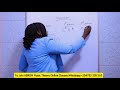 Understanding Inversions in Music #ABRSM #musictheory #jikolamziki