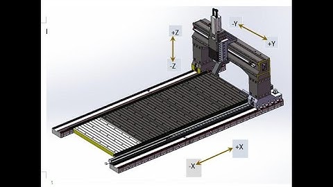 Parts of moving column cnc gantry milling machine