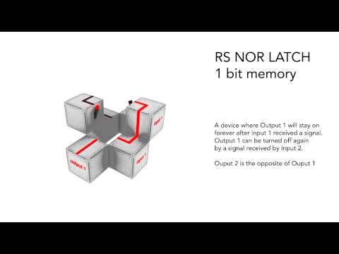RS NOR LATCH 1 bit memory Redstone Minecraft
