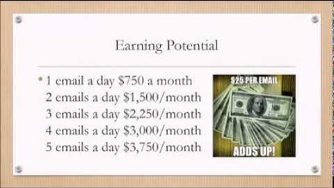 EPS   Email Processing System review.....SCAM????