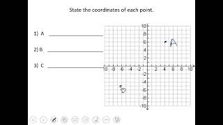 Applied Algebra | 2.1 Coordinate Plane and Ordered Pairs | Graphing Basics