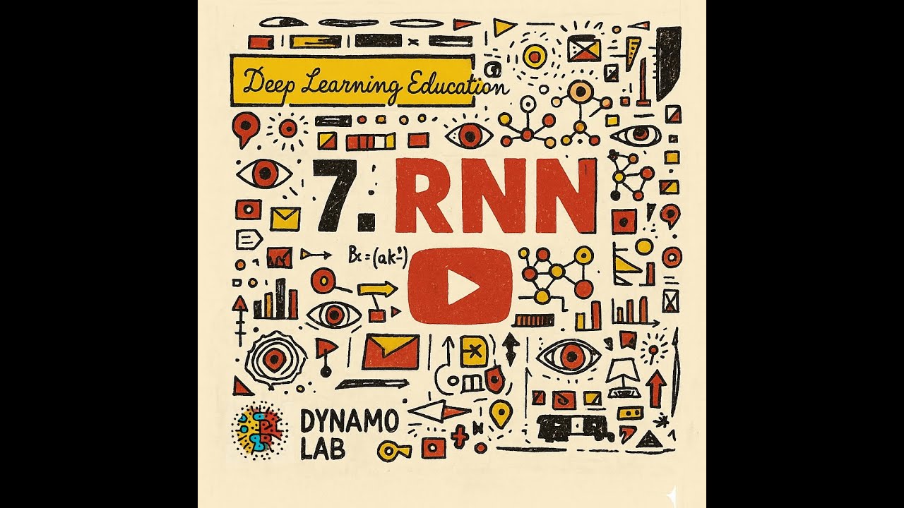 DL7.3 Coding RNN and LSTM from scratch