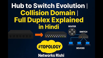 Hub to Switch Evolution  Collision Domain & Full Duplex Simplified #ccna #collision #networksrishi