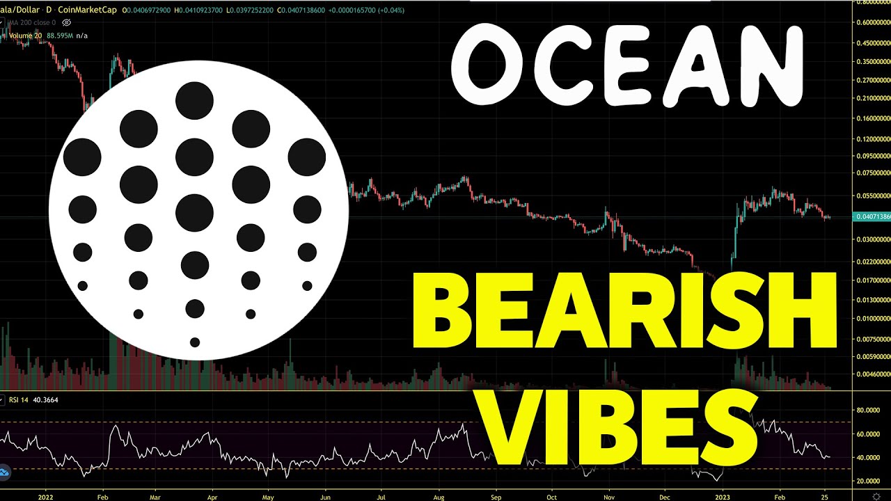 OCEAN Protocol Risk Huge Dump as Bear Market Rally Stall. OCEAN Price Chart Analysis 2023