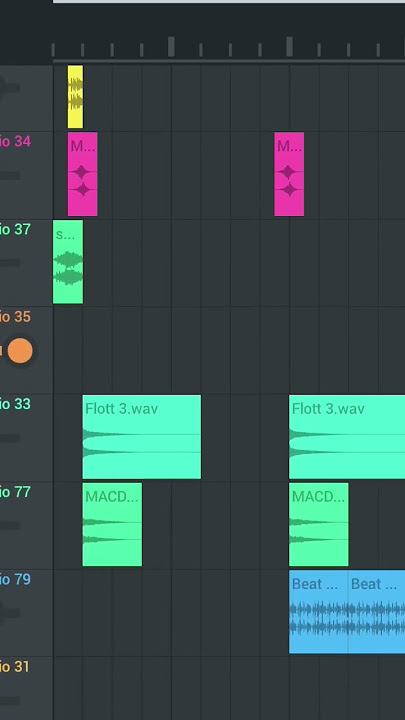 DJ MINANG BASAROK MATO URANG || FAUZANA #wimbohaji #djminang  #fauzanaiyun #fauzana