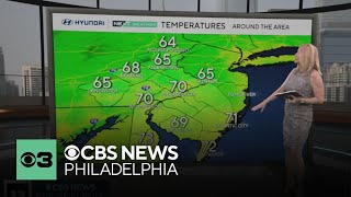 Hot day in Philadelphia with the first 90 degree temperatures of the year | NEXT Weather
