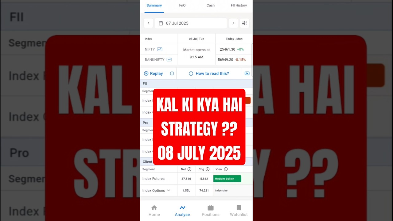 Fii Dii data analysis|| 08 July 2025 || 