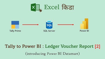 Tally to Database: Power BI Ledger Voucher Report 02