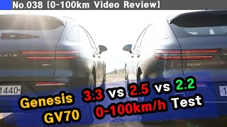 Genesis GV70 2.5 Turbo vs 3.5 Turbo vs 2.2 Diesel 0-100km/h (0-60mph) Test