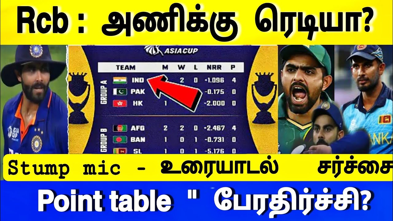 Rcb அணிக்கு ரெடியா! Stump mic"ல், உரையாடல் கோலி & ஜடேஜா! Ind vs hk