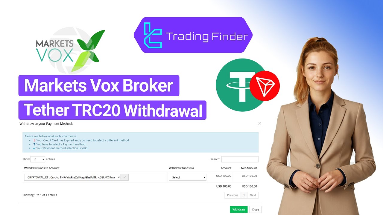 🌟Markets Vox Broker Tether TRC20 Withdrawal - Tradingfinder