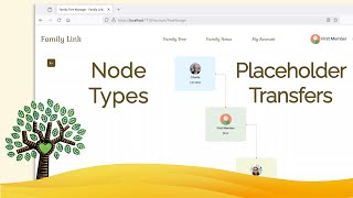 Family Tree Node Types Help screenshot 5