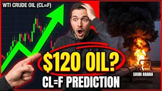 Crude Oil Price Prediction: WTI to $120 CL=F Full Investor Analysis (Sept 2026)