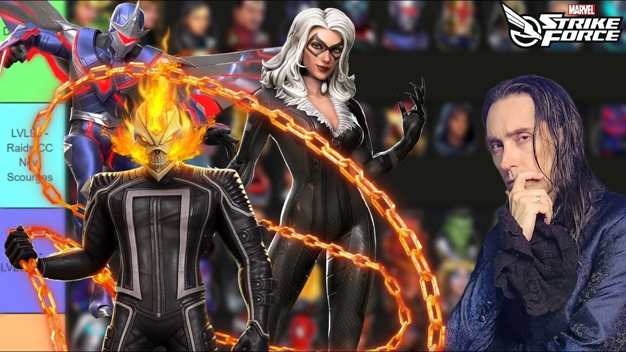 Marvel Strike Force Tier List [September] 2023: MSF Tier List