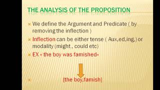 sentence VS proposition