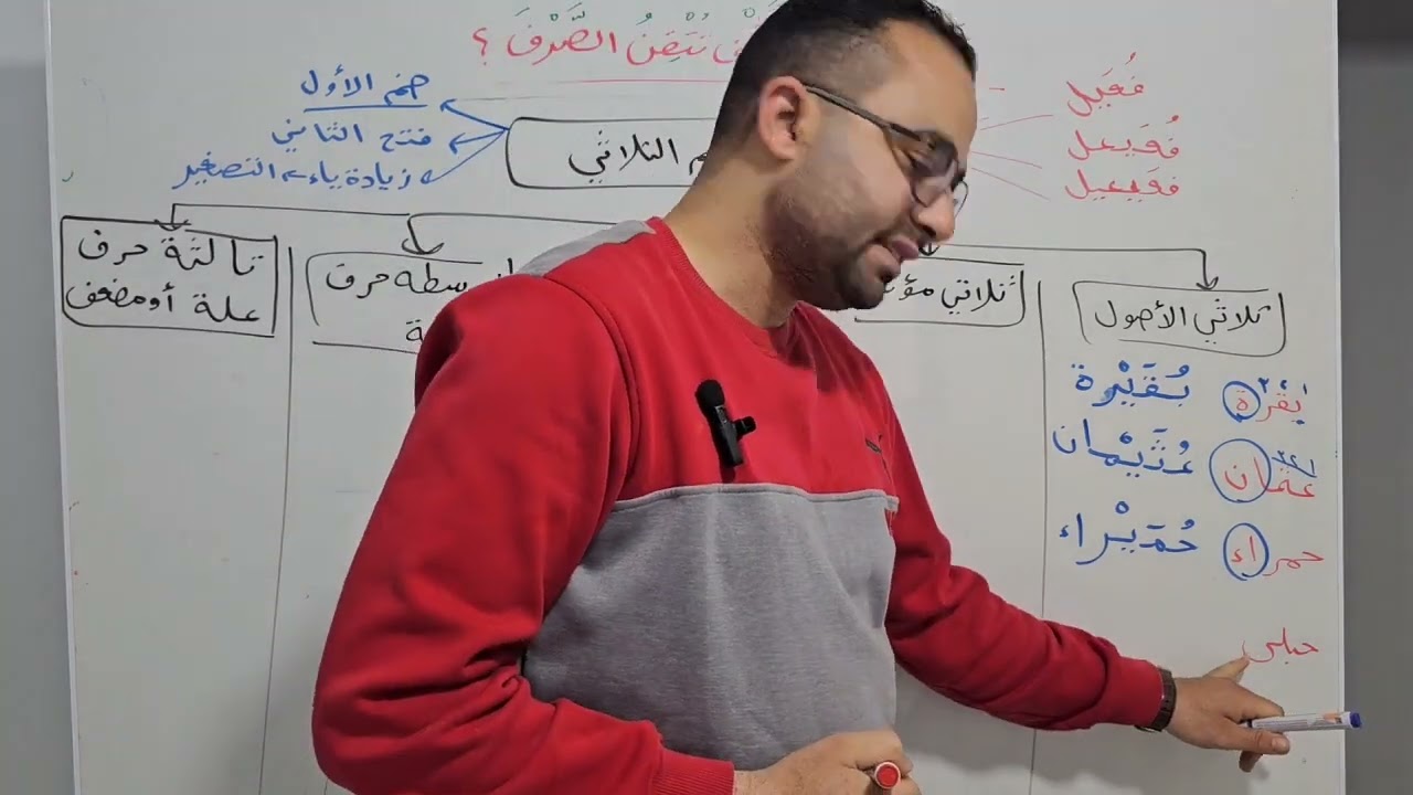 37 - تصغير الاسم الثلاثي من كتاب كيف تتقن الصرف؟