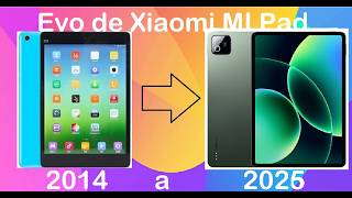 XIAOMI MI PAD EVOLUTION: 2014 to 2026