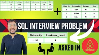 Airbnb Business Analyst Interview Question | Advanced SQL | (Level Medium)