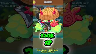 230k Ninja XP Farm (CHIMPS Black Border Guide)