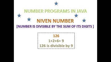 Number programs in java - Niven Number/ICSE Computer Applications/Class10/JAVA Programming