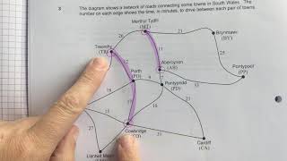 AS Use of Maths AQA 5 3