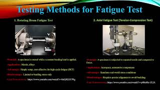 Fatigue Test - Group E