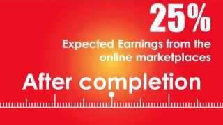 LEARNING AND EARNING DEVELOPMENT PROJECT pesentation