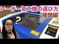 失敗しないレーザー加工機の選び方　種類編　オススメは用途により違う！