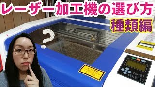 失敗しないレーザー加工機の選び方　種類編　オススメは用途により違う！