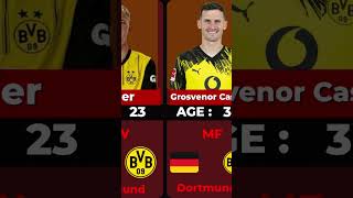 Germany’s 2026 World Cup squad is looking SCARY 🇩🇪🔥