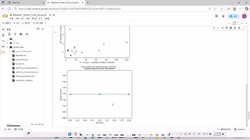 How to use the Multi-Objective Bayesian Optimizer?
