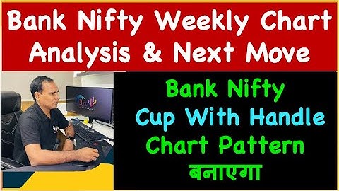 Bank Nifty Cup With Handle Chart Pattern बनाएगा  !! Bank Nifty Weekly Chart Analysis & Next Move