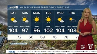 Utah's Weather Authority | Hot weekend ahead - Friday, July 8 evening forecast