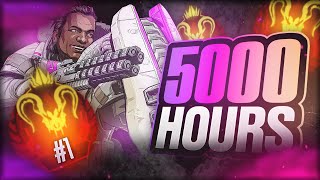 What 5000 hours of Gibraltar looks like
