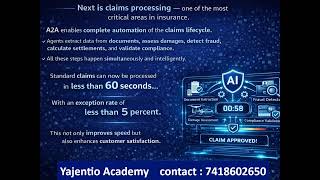 How A2A (Agent-to-Agent) is Transforming Insurance Industry | AI Automation Explained
