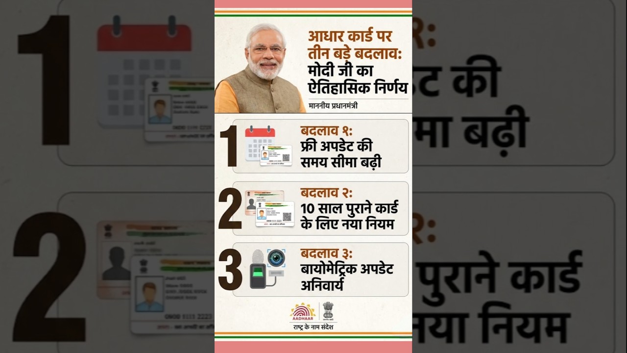 Aadhar Card New Update 2026: आधार कार्ड बड़ा बदलाव! बार बार बदलाव पर रोक  | Latest Aadhar Update