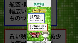 【1/21】値上がり期待ランキング 信用買残減少編 ディスコ、川崎重工業 など【松井証券】 #日本株  #ファーストリテイリング  #川崎重工業 #shorts
