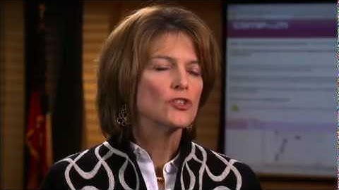 Capsim_Foundation_Capstone_Comp-XM-at-Kennesaw_State.mov