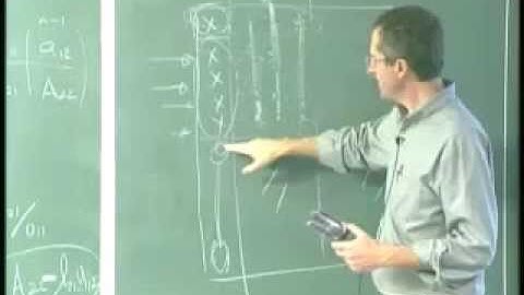 32: direct methods for sparse linear systems (lecture 32 of 42)