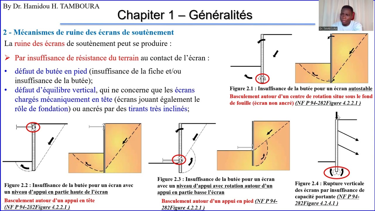 Eurocode 7: Application aux écrans de soutènement (NF P94-282)_Chapiter1:(Part2)_Mécanismes de ruine