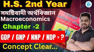 What is GDP GNP NNP NDP || Concept of GDP in Assamese || ASSEB Class 12 Economics || by Raja Sir ||
